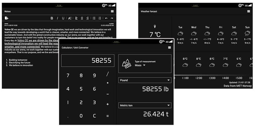 Fünf Neue Apps Für Den Load Assist